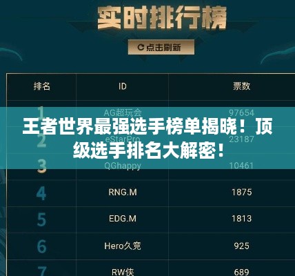王者世界最强选手榜单揭晓！顶级选手排名大解密！
