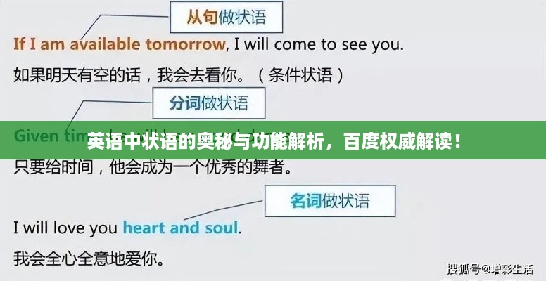英语中状语的奥秘与功能解析，百度权威解读！