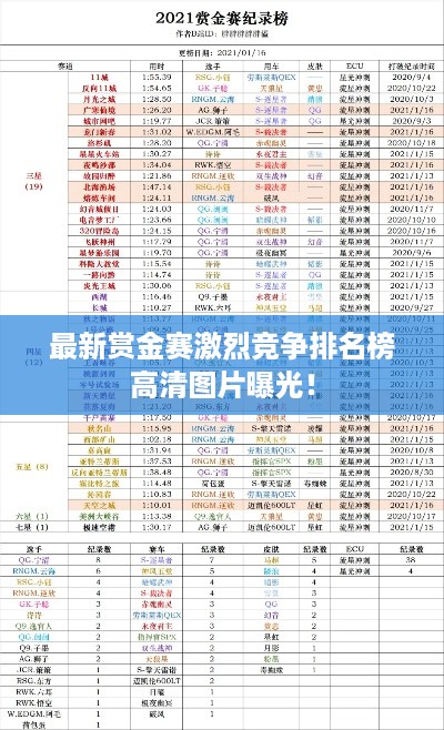 最新赏金赛激烈竞争排名榜高清图片曝光！