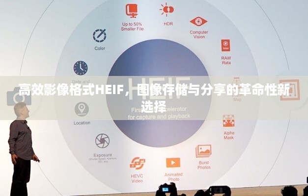高效影像格式HEIF，图像存储与分享的革命性新选择