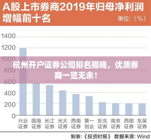 杭州开户证券公司排名揭晓，优质券商一览无余！