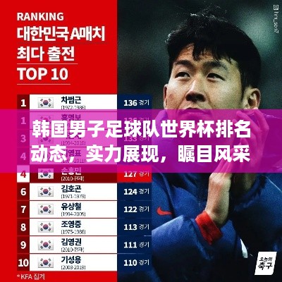 韩国男子足球队世界杯排名动态，实力展现，瞩目风采！