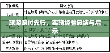 九死一生