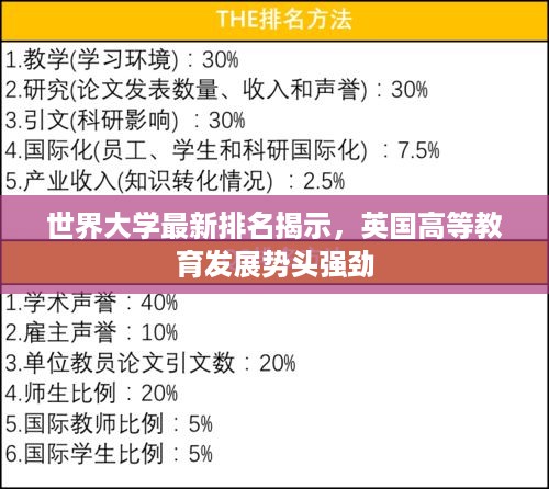 在线报名 第14页