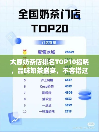 太原奶茶店排名TOP10揭晓，品味奶茶盛宴，不容错过！
