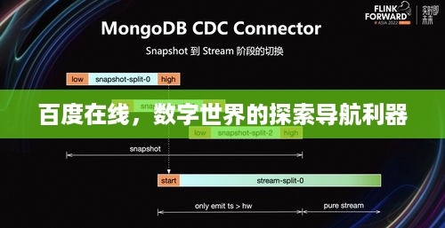 百度在线，数字世界的探索导航利器