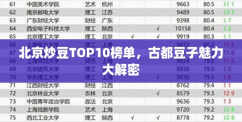 北京炒豆TOP10榜单，古都豆子魅力大解密