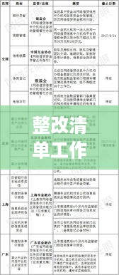 整改清单工作落实深度解析，细节揭秘与实践指南