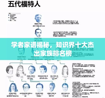 学者家谱揭秘，知识界十大杰出家族排名榜