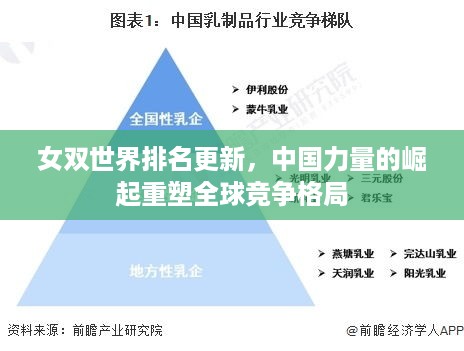 女双世界排名更新，中国力量的崛起重塑全球竞争格局