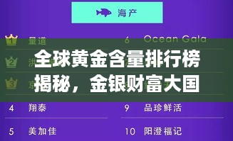 全球黄金含量排行榜揭秘，金银财富大国TOP榜