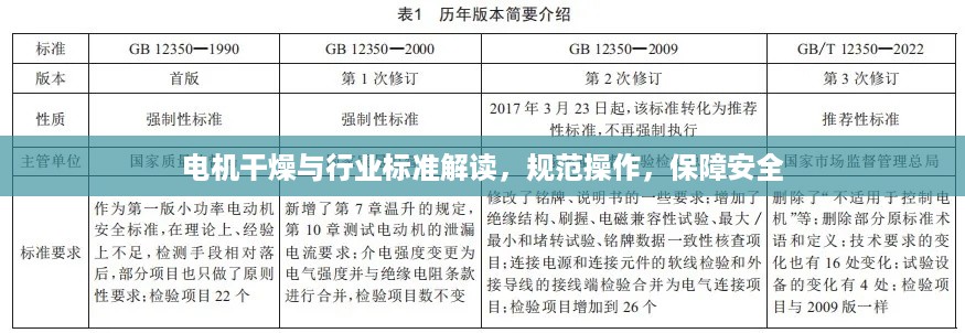 通知资讯 第10页