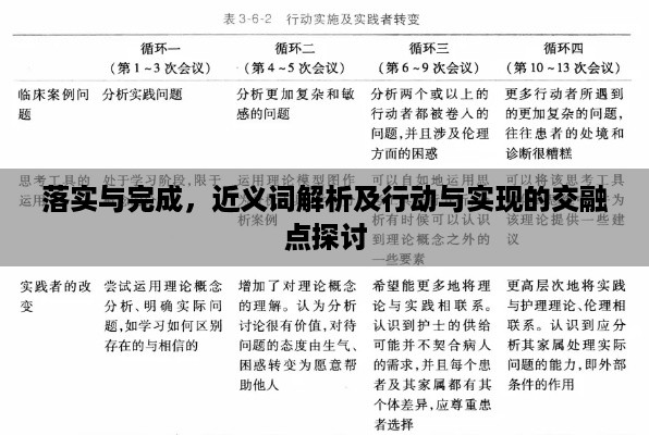 落实与完成，近义词解析及行动与实现的交融点探讨