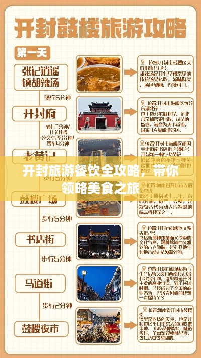 开封旅游餐饮全攻略，带你领略美食之旅
