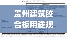 贵州建筑胶合板用途规范解读，应用、标准与优势分析