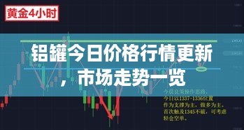 铝罐今日价格行情更新，市场走势一览