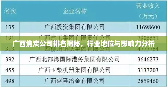 培训课程 第4页
