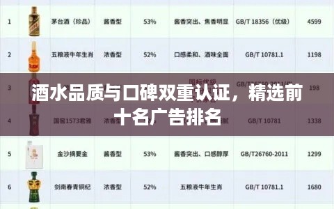 酒水品质与口碑双重认证，精选前十名广告排名