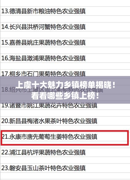 上虞十大魅力乡镇榜单揭晓！看看哪些乡镇上榜！