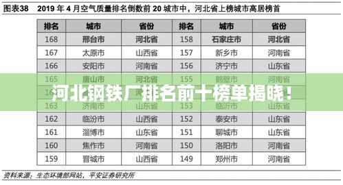 河北钢铁厂排名前十榜单揭晓！