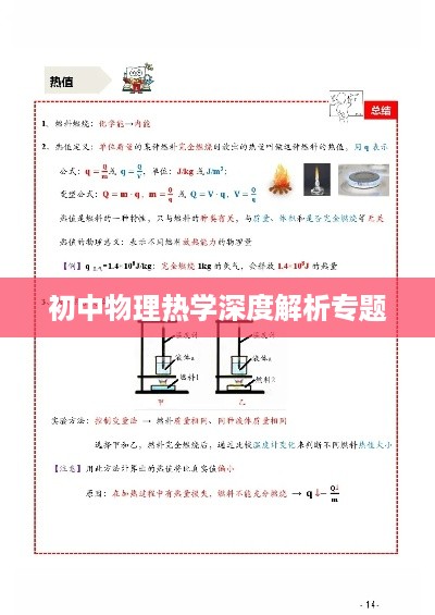 初中物理热学深度解析专题
