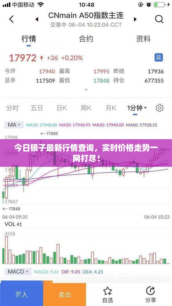 今日银子最新行情查询，实时价格走势一网打尽！