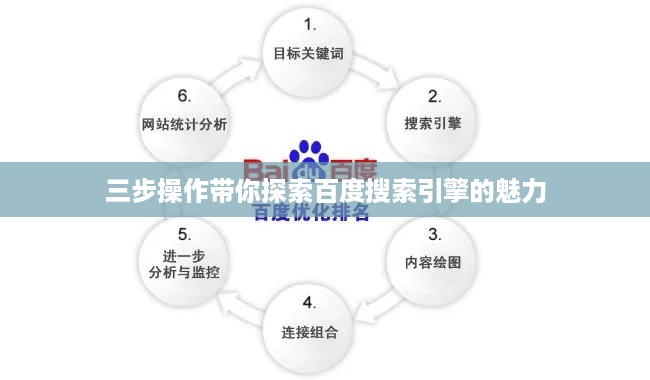 三步操作带你探索百度搜索引擎的魅力