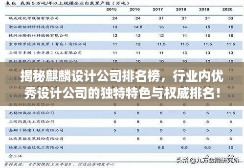 揭秘麒麟设计公司排名榜，行业内优秀设计公司的独特特色与权威排名！