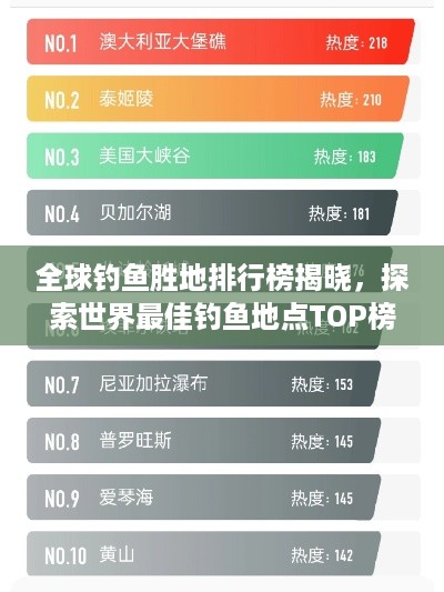 全球钓鱼胜地排行榜揭晓，探索世界最佳钓鱼地点TOP榜单