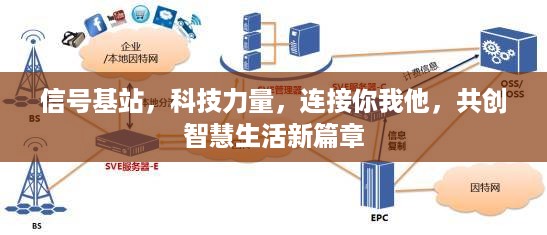 信号基站，科技力量，连接你我他，共创智慧生活新篇章