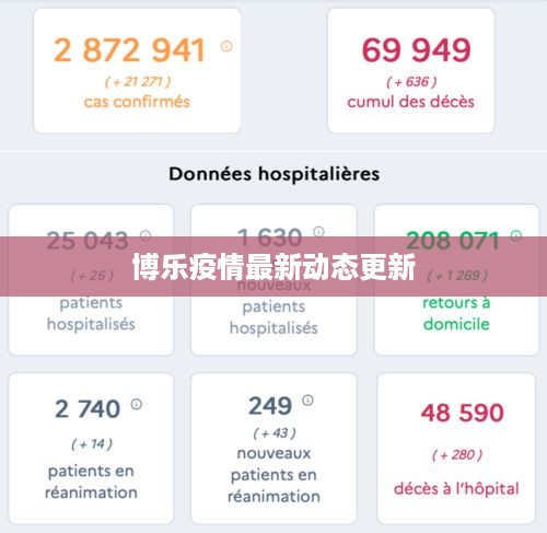 博乐疫情最新动态更新