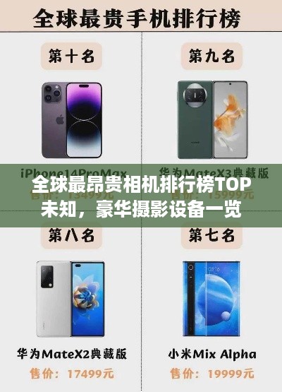 全球最昂贵相机排行榜TOP未知，豪华摄影设备一览