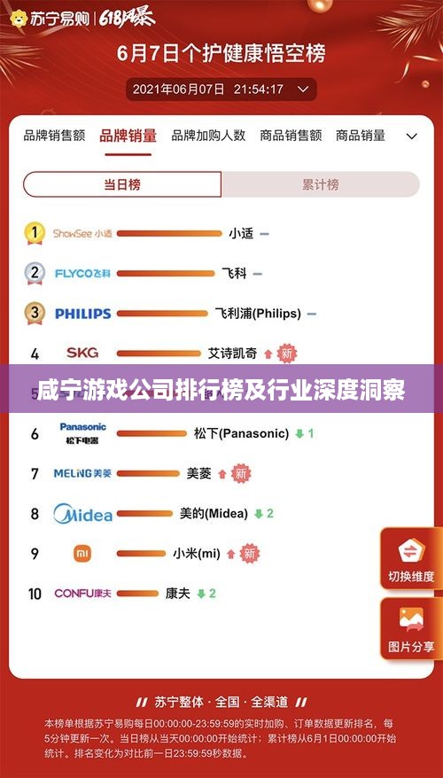 咸宁游戏公司排行榜及行业深度洞察