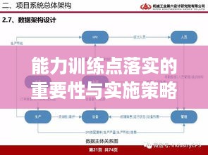 能力训练点落实的重要性与实施策略详解，打造卓越能力的必经之路！