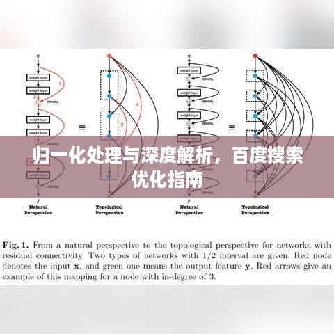归一化处理与深度解析，百度搜索优化指南