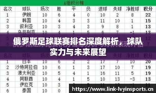 俄罗斯足球联赛排名深度解析，球队实力与未来展望