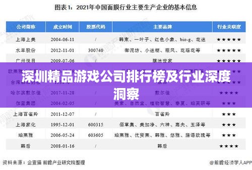 深圳精品游戏公司排行榜及行业深度洞察