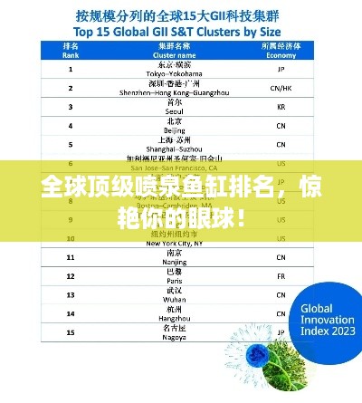 全球顶级喷泉鱼缸排名，惊艳你的眼球！