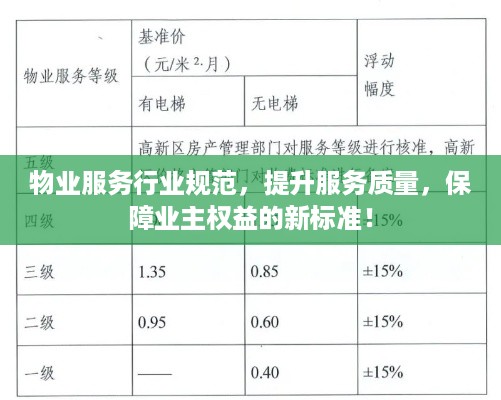 物业服务行业规范，提升服务质量，保障业主权益的新标准！