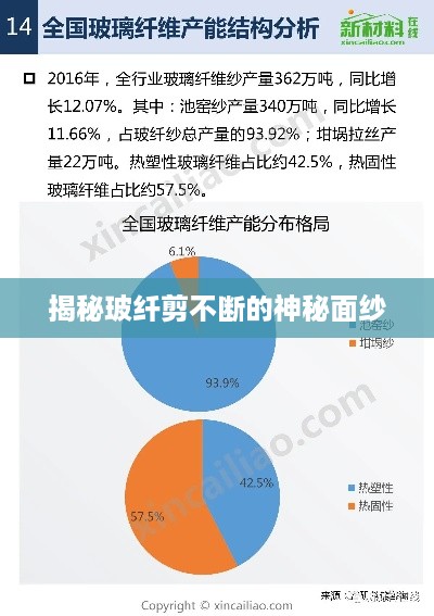 揭秘玻纤剪不断的神秘面纱