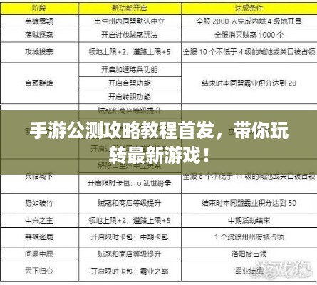 手游公测攻略教程首发，带你玩转最新游戏！