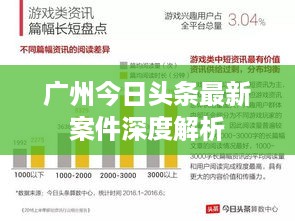 广州今日头条最新案件深度解析