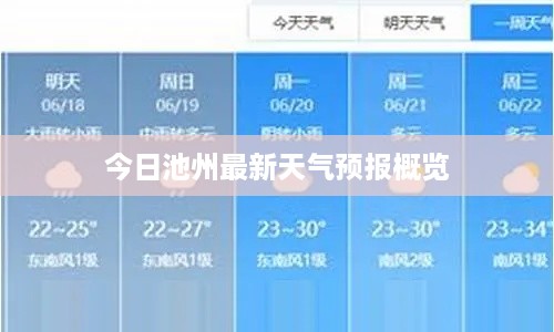 今日池州最新天气预报概览