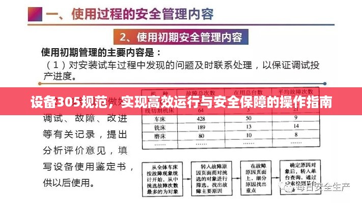 设备305规范，实现高效运行与安全保障的操作指南