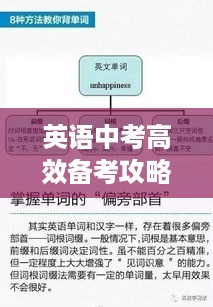 英语中考高效备考攻略，策略与技巧全解析